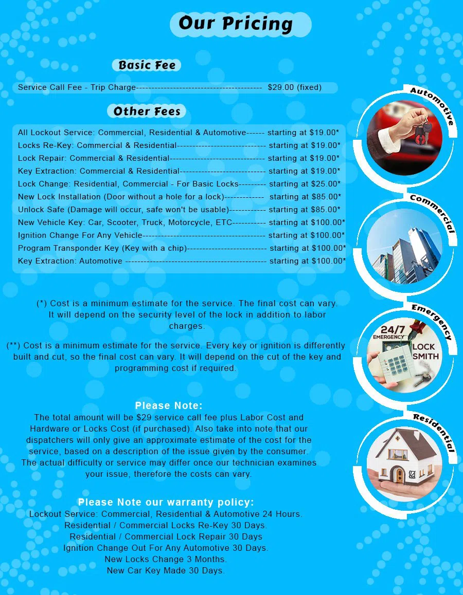 Denver Neighborhood Locksmith, Denver, CO 303-357-8307 - Pricelist-13